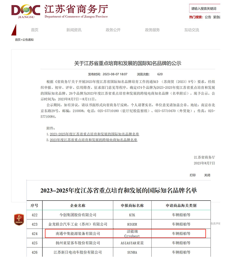 江蘇省商務(wù)廳 公告通知 關(guān)于江蘇省重點(diǎn)培育和發(fā)展的國(guó)際知名品牌的公示(1)_00.jpg