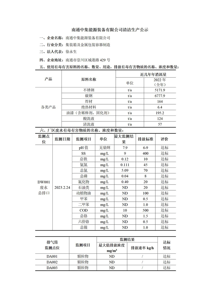 公示內(nèi)容-中集能源_01(1).jpg