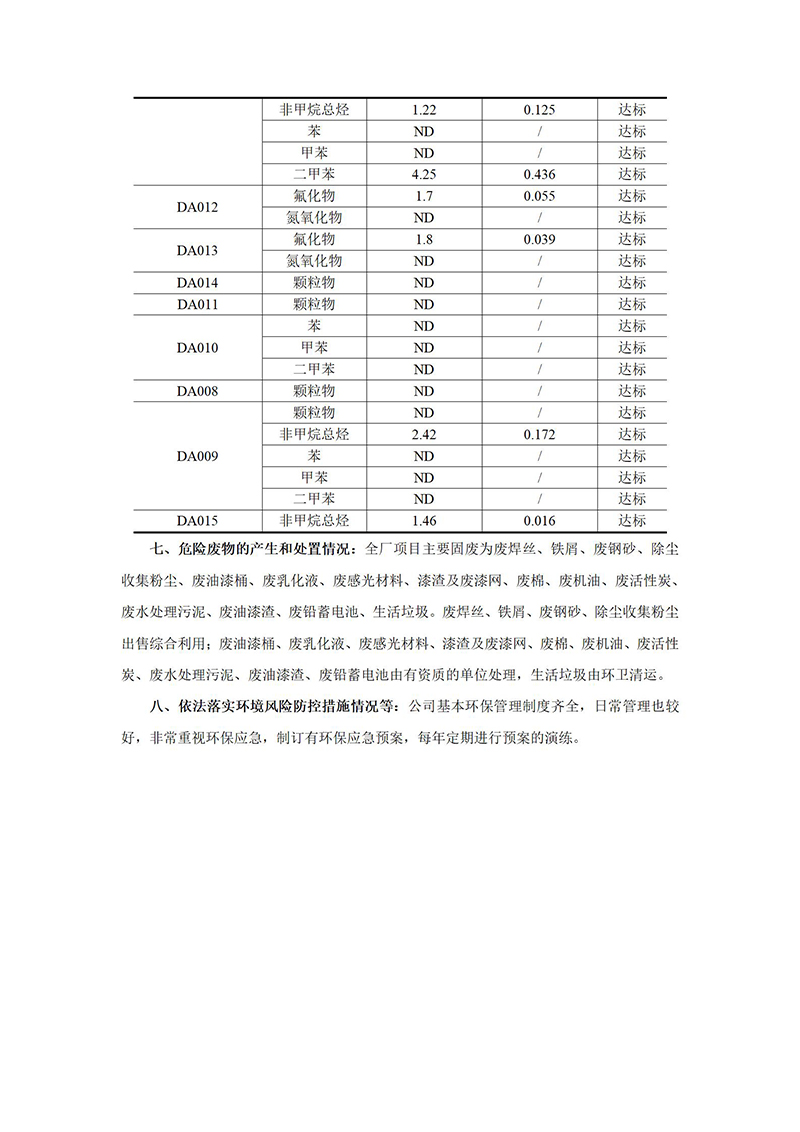 公示內(nèi)容-中集能源_02(1).jpg